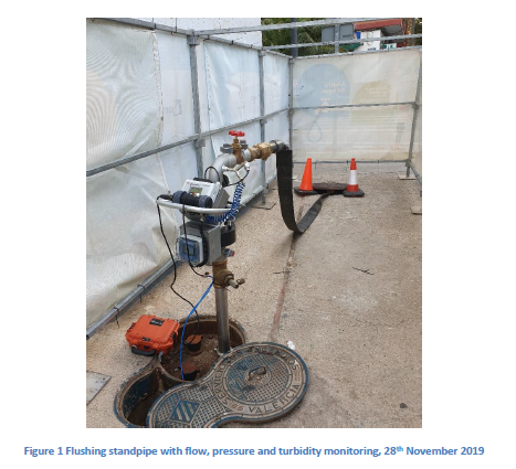 LHM222 Vertical Hydrant Flow Meter in action 